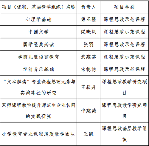 1D1E241F-1EBB-4a25-88CB-83822F083600