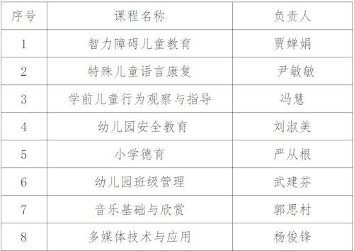 微信图片编辑_20210902112528