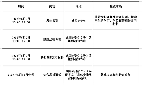 专博综合考核