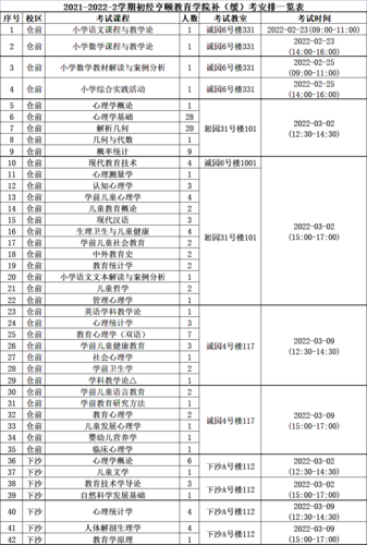 女性自慰
